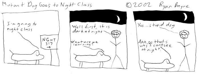 Mutant Dog Goes to Night Class Iron Warrior, Winter 2002 Issue 4